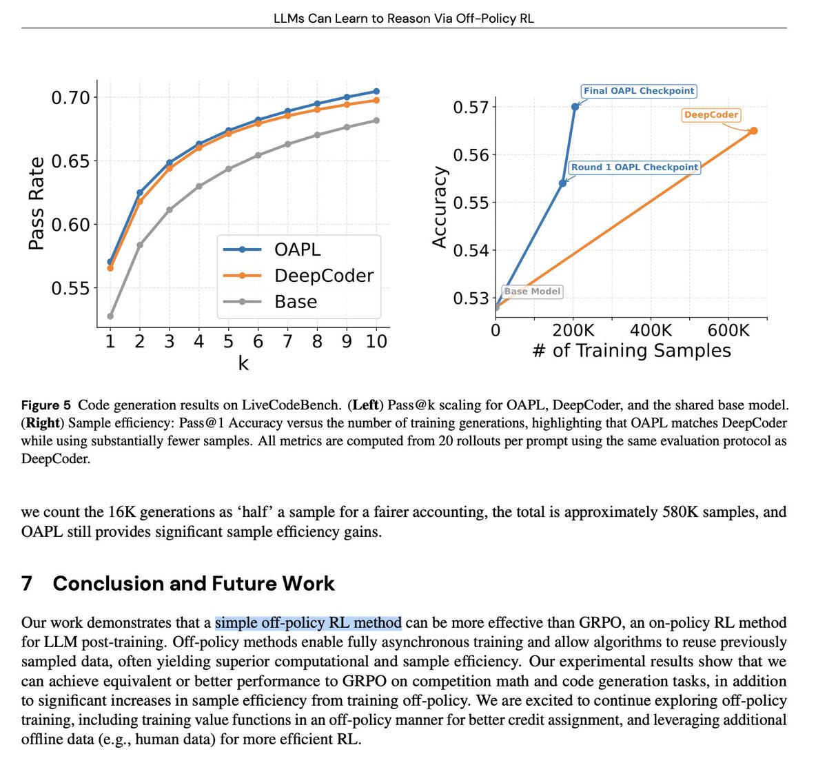 Yacine Mahdid tweet media