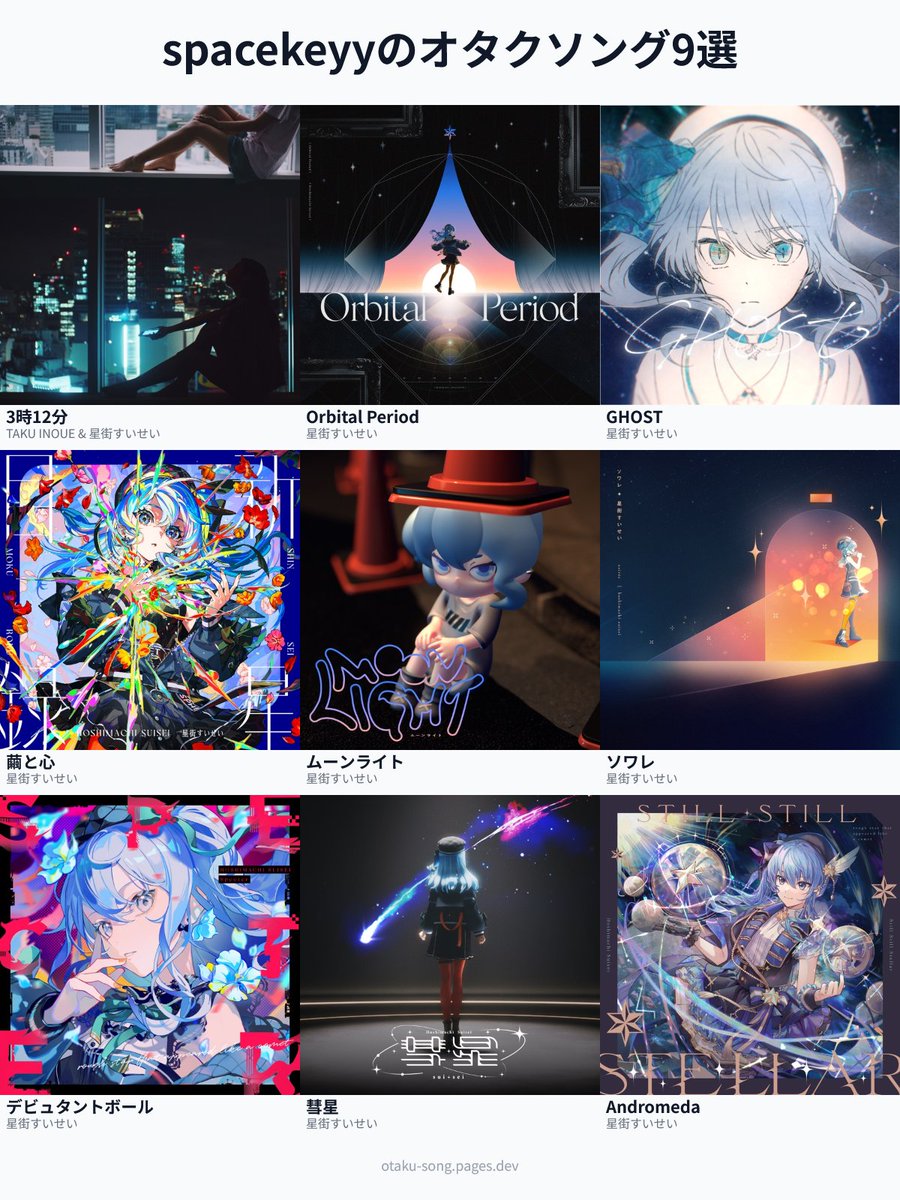 spakey ? 🧡 tweet media