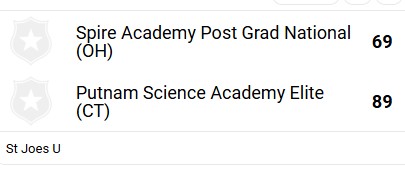 National Elite Prep Computer Rankings tweet media