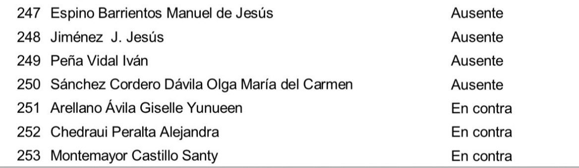 Vanessa Romero Rocha tweet media