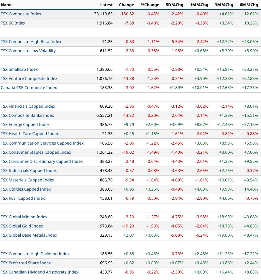 Martin Gagel tweet media