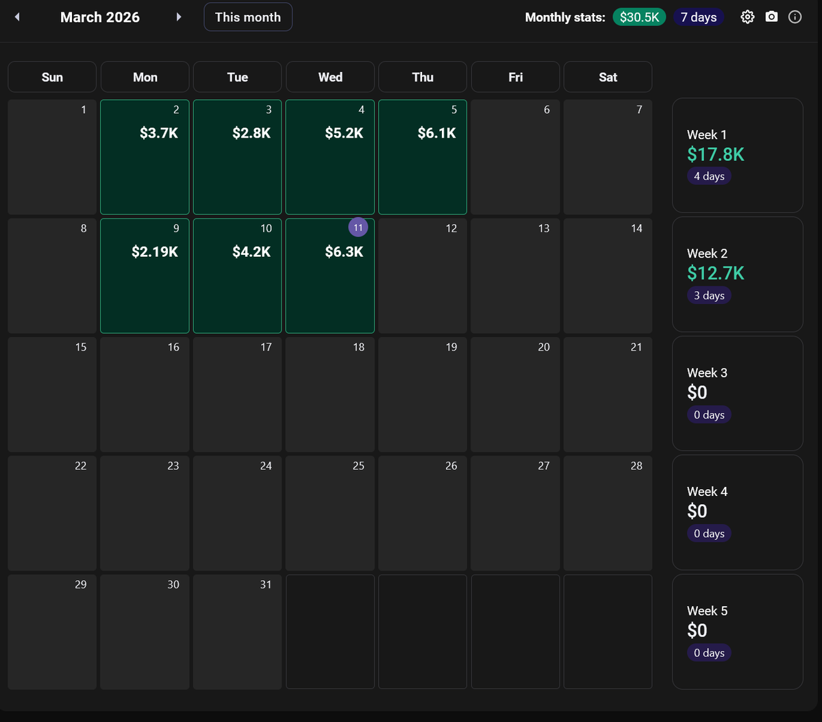 Adam Options tweet media