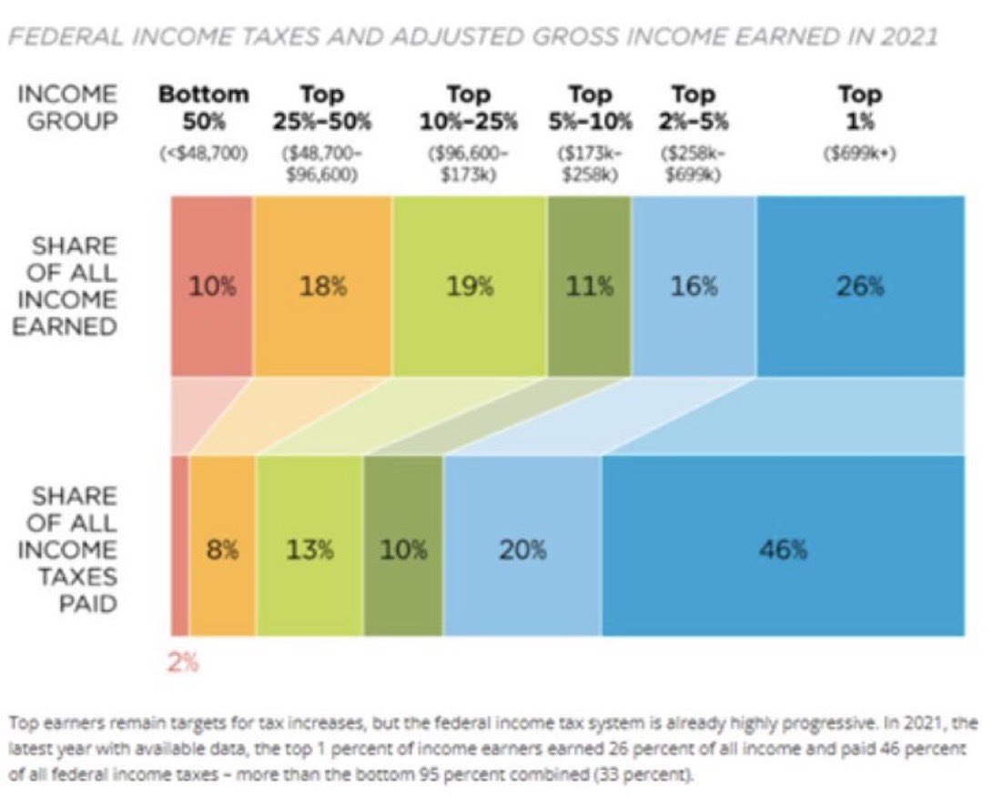 PoppaVein tweet media