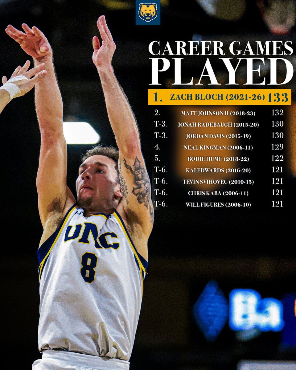 UNC Bears MBB tweet media