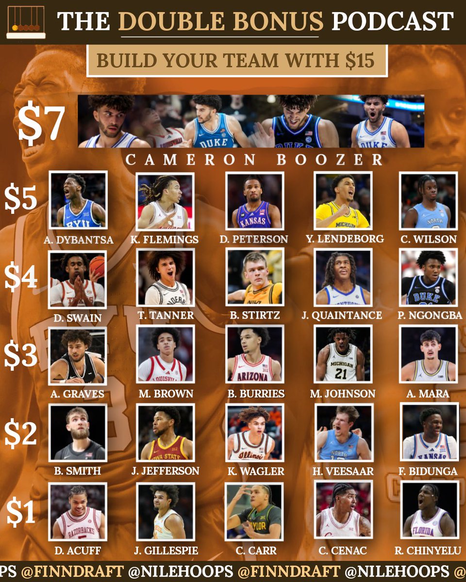 TheDoubleBonus tweet media