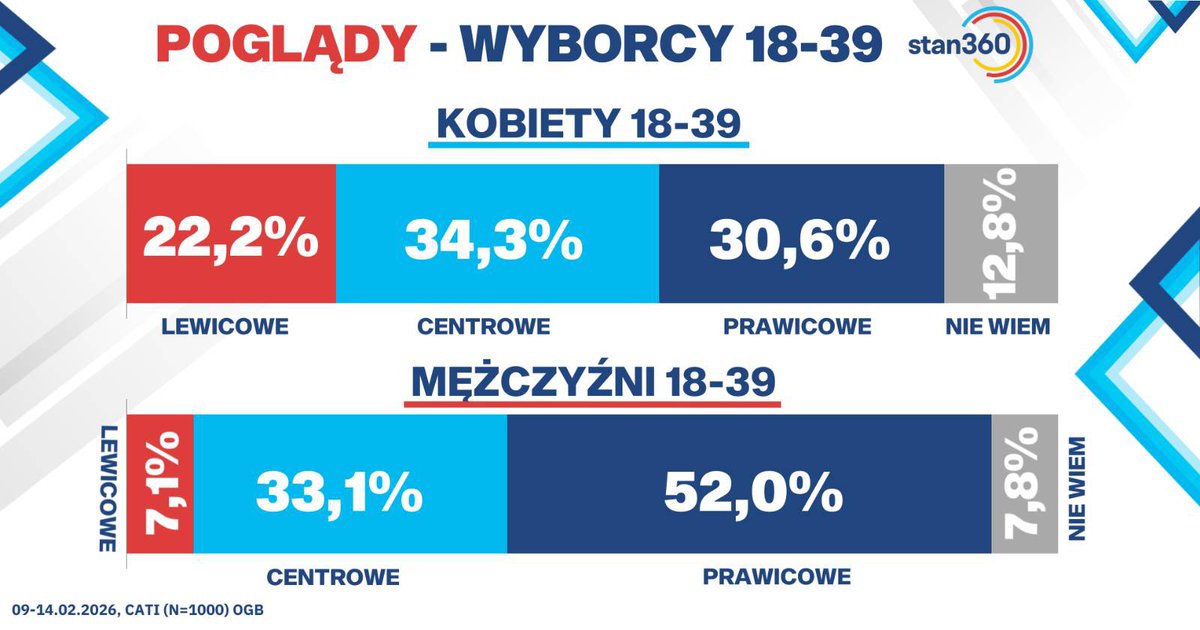 Piotr Skelnik tweet media