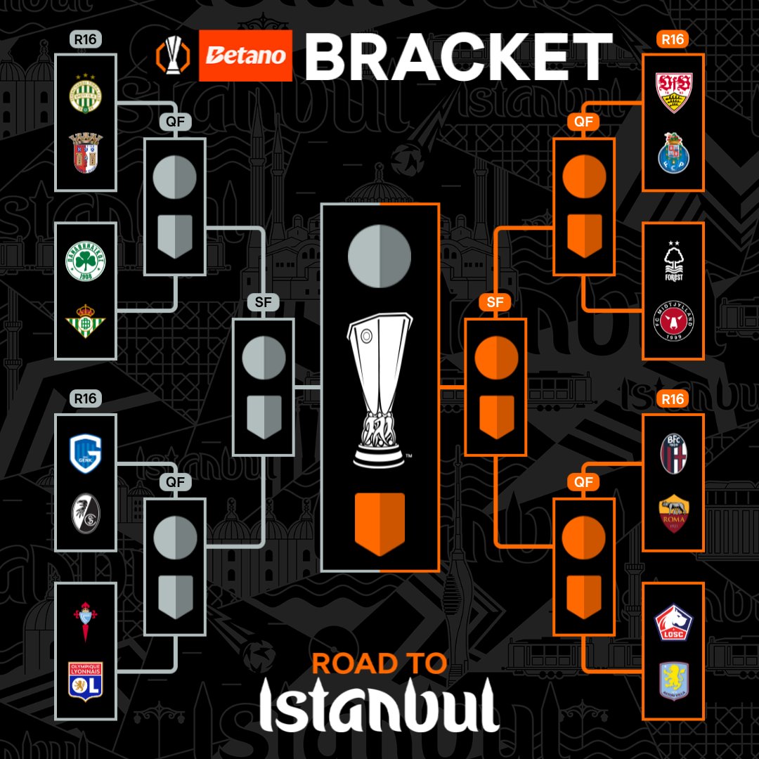 Betano_Ghana's tweet photo. The wait is over! All eyes turn to the UEFA Europa League as the Round of 16 kicks off tomorrow.
Bring it on #UELBracket https://t.co/0LHn40xl01