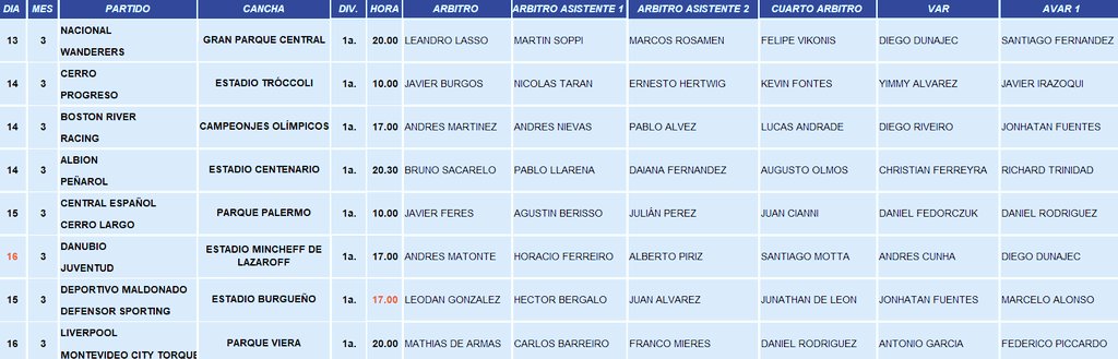 Arbitraje Uruguayo tweet media