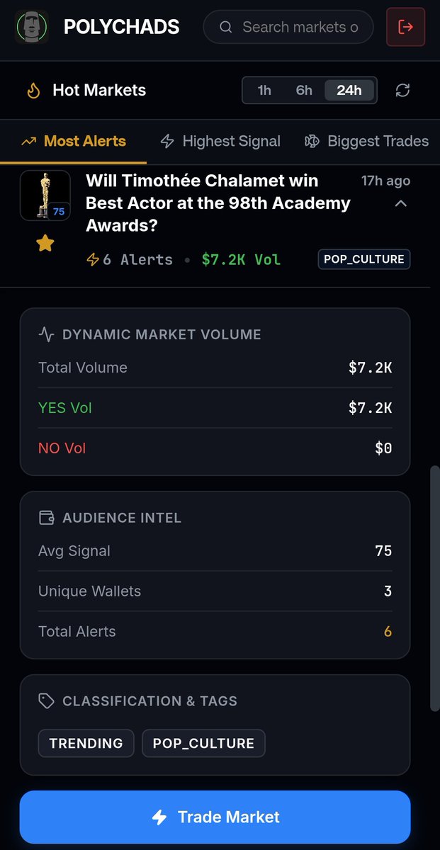 Polychads tweet media
