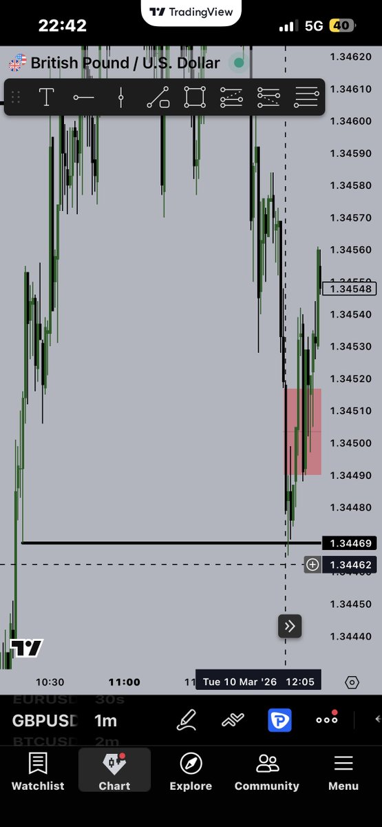 AX-trading tweet media