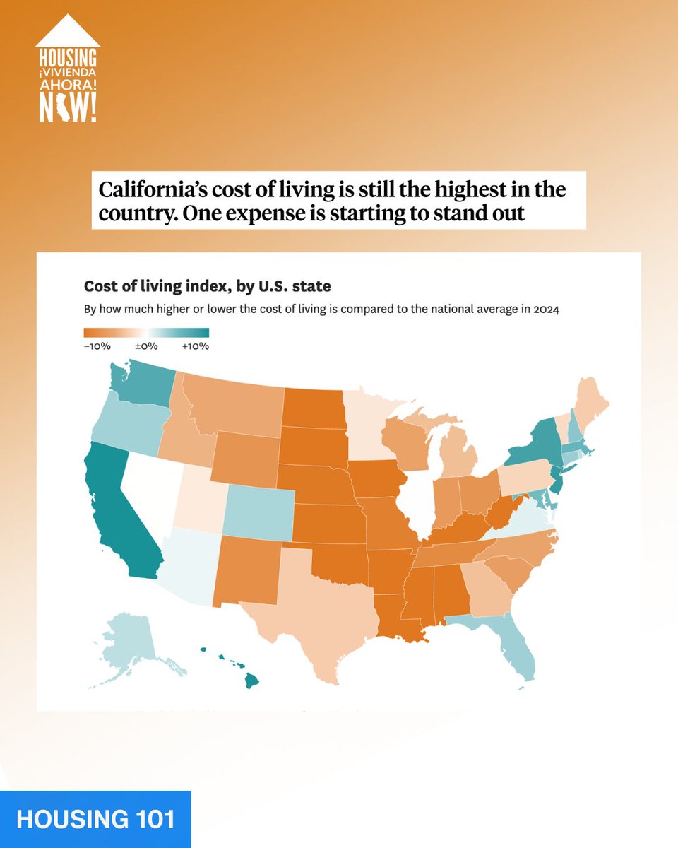 Housing NOW! tweet media