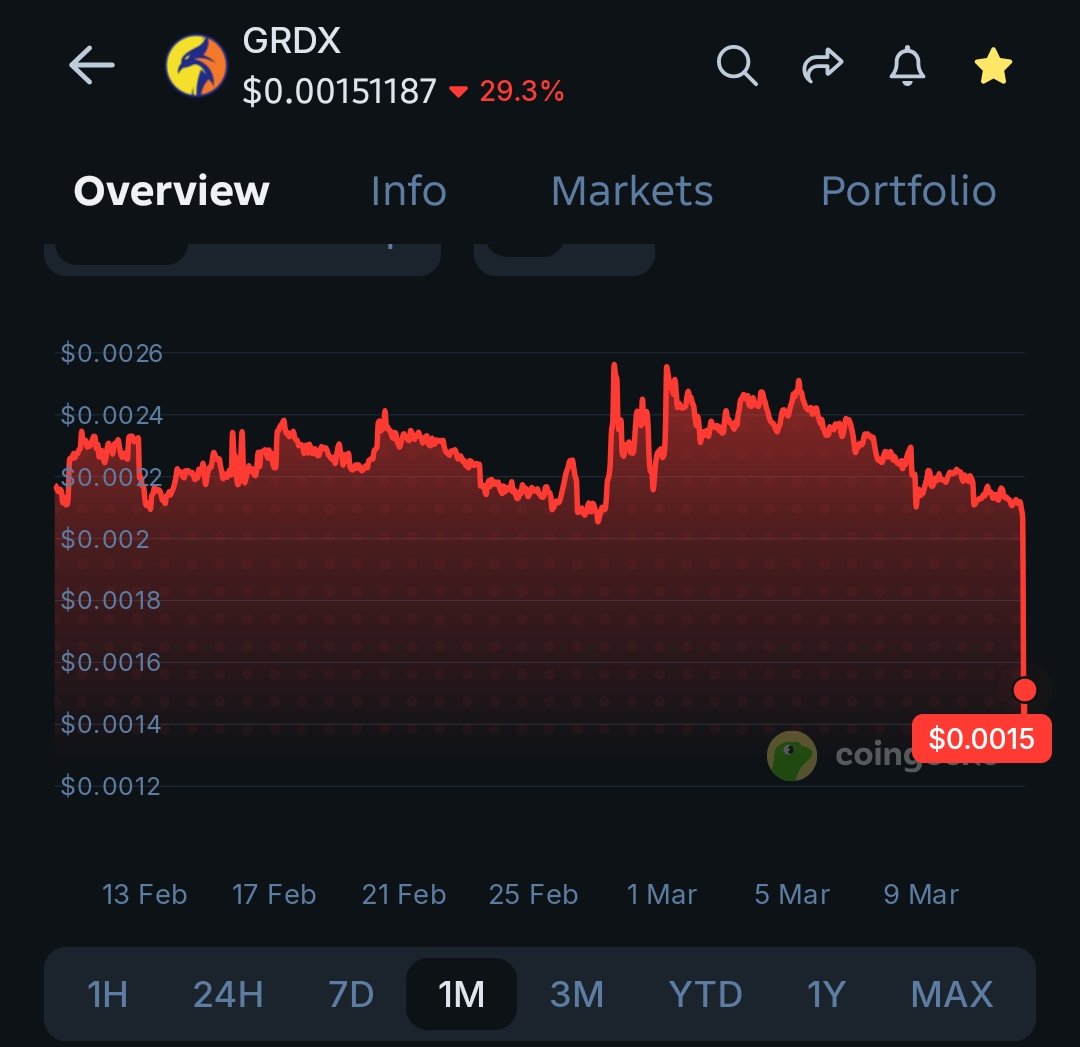 Garuda DeFi tweet media