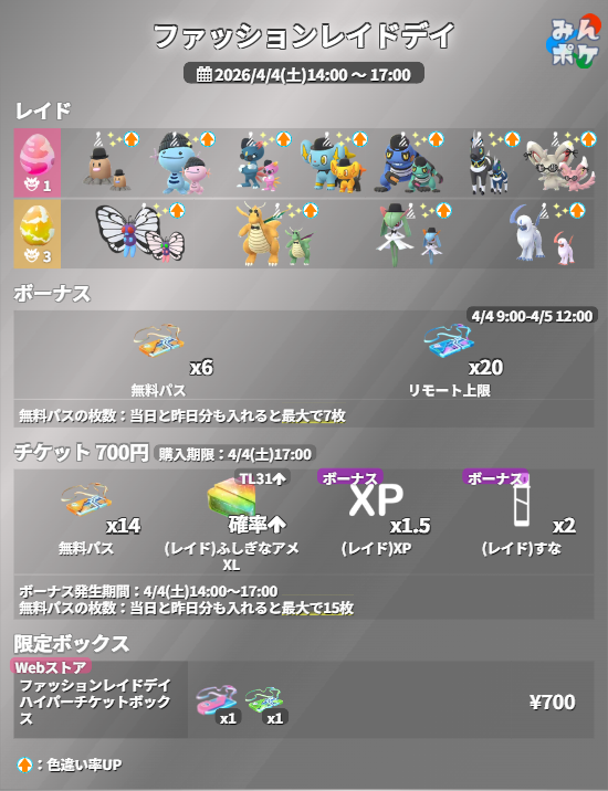 ポケモンGO攻略⚡みんポケ tweet media