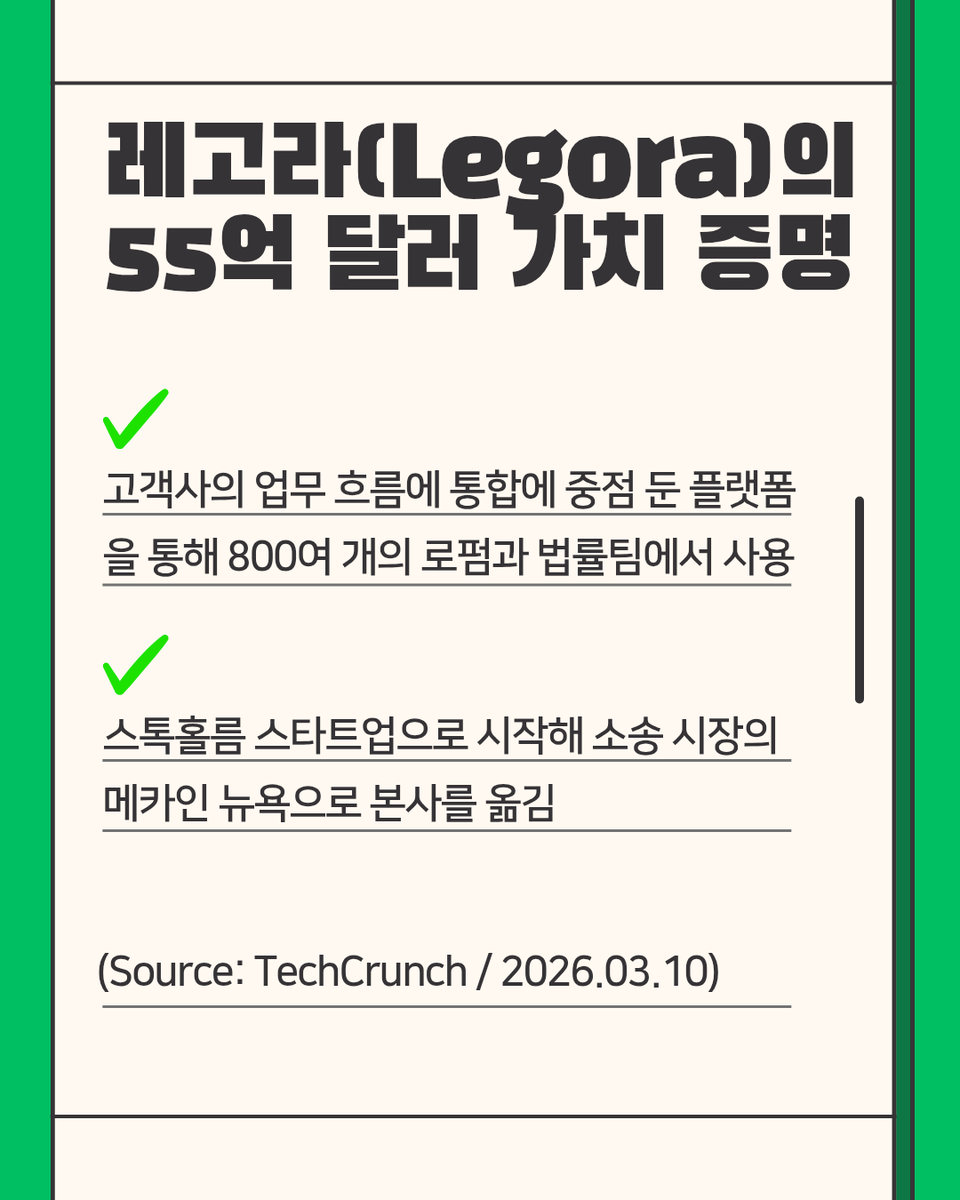 JumpHigh2512's tweet photo. 레고라(Legora)의 55억 달러 가치 증명: 래핑(Wrapping) 전략의 정수 https://t.co/AnFtlypqh1