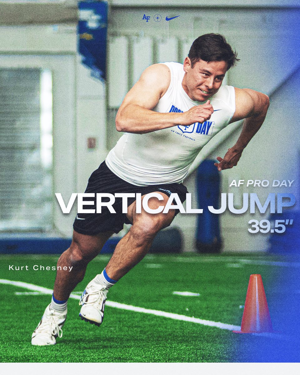 Air Force Football tweet media