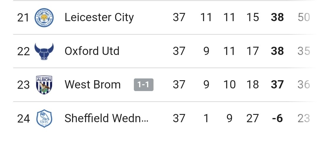 Tod ◣ ◢ tweet media