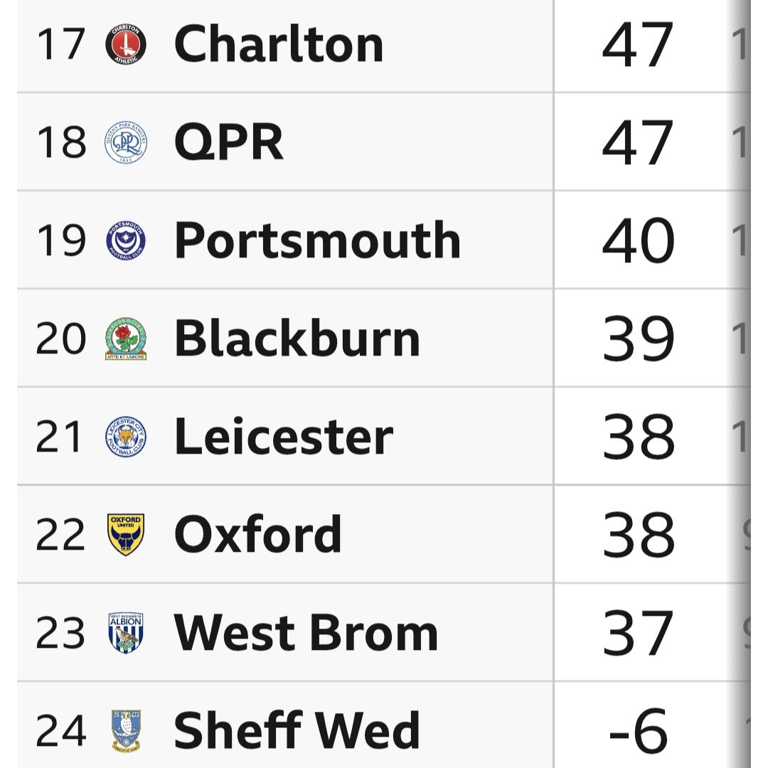 lcfc78lee tweet media