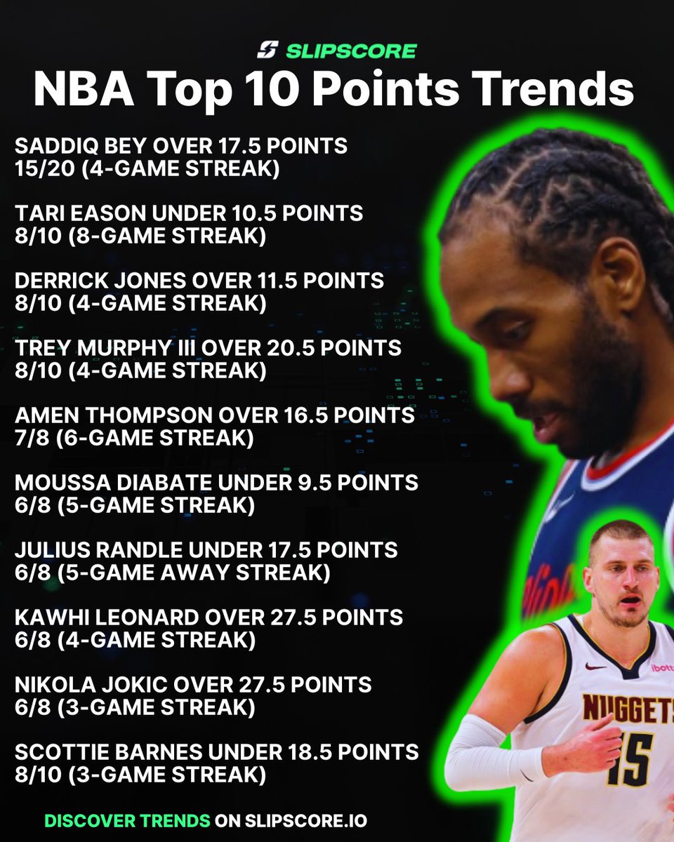 Slipscore tweet media