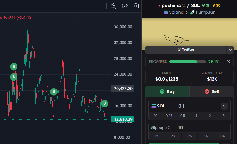 Śpʉťňıķ tweet media