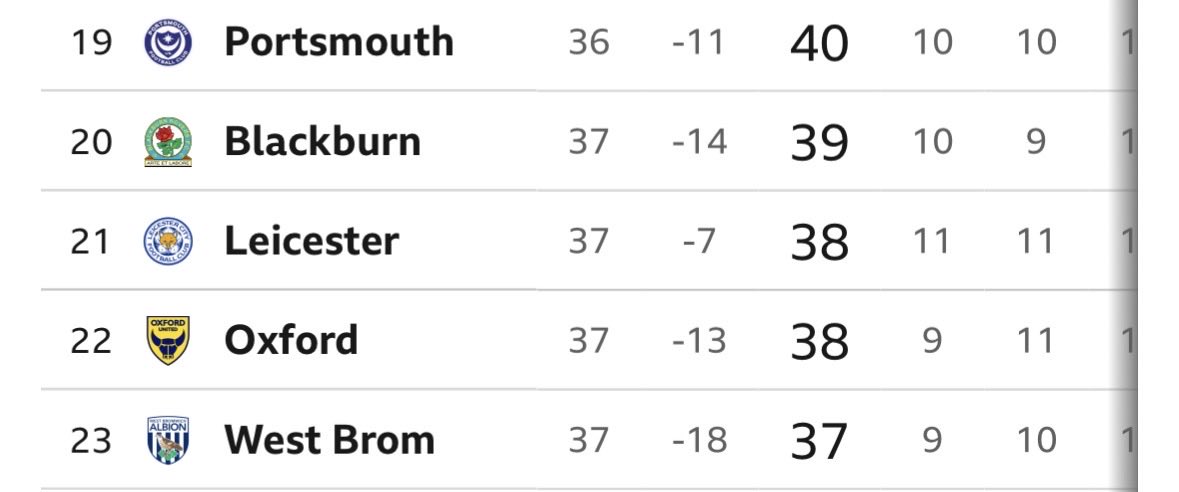 John Bennett tweet media