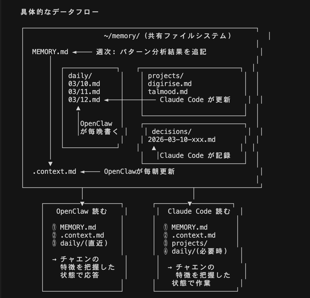 masahirochaen tweet picture