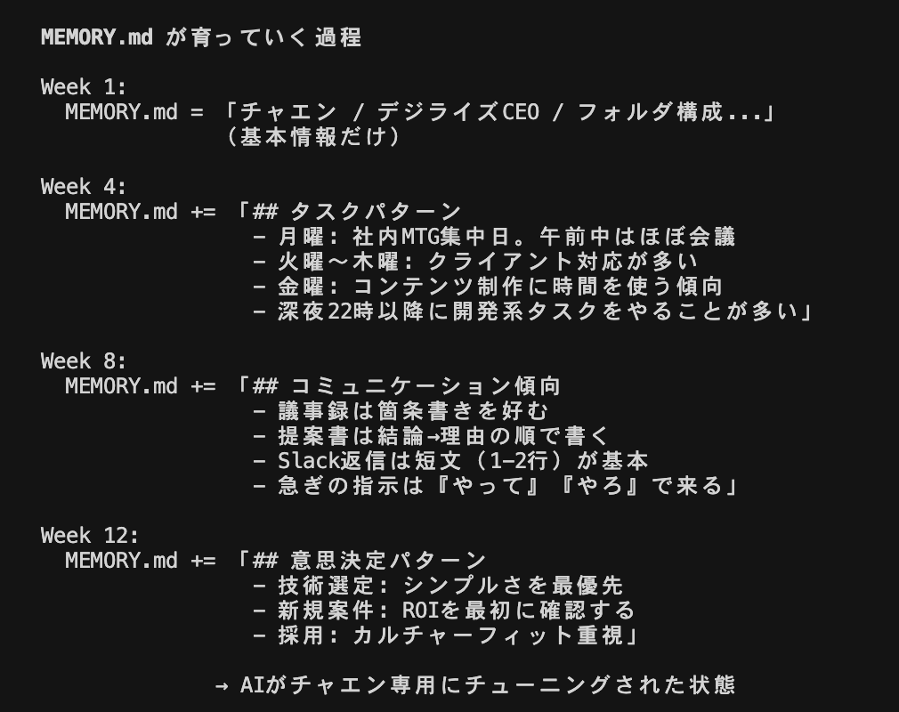 masahirochaen tweet picture