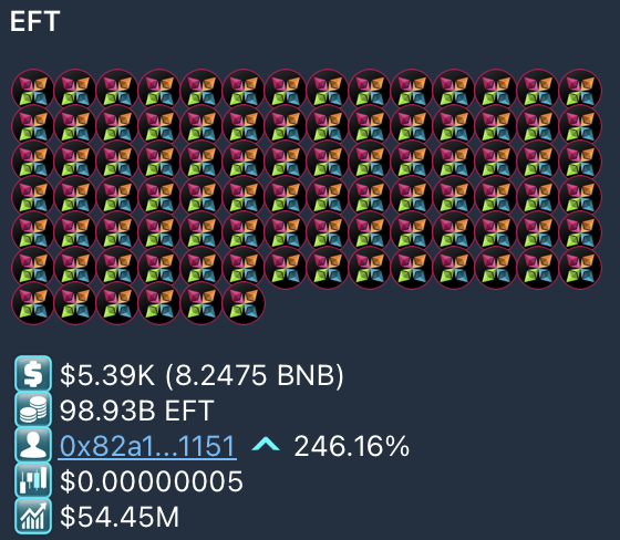 DelCrxpto's tweet photo. $EFT seeing massive volume as traders swap positions with investors.  @ETHFanToken https://t.co/rrNpGEiZLN