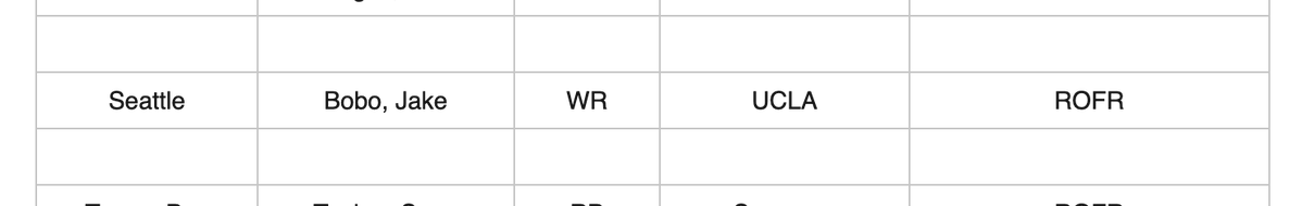 Brian Nemhauser tweet media