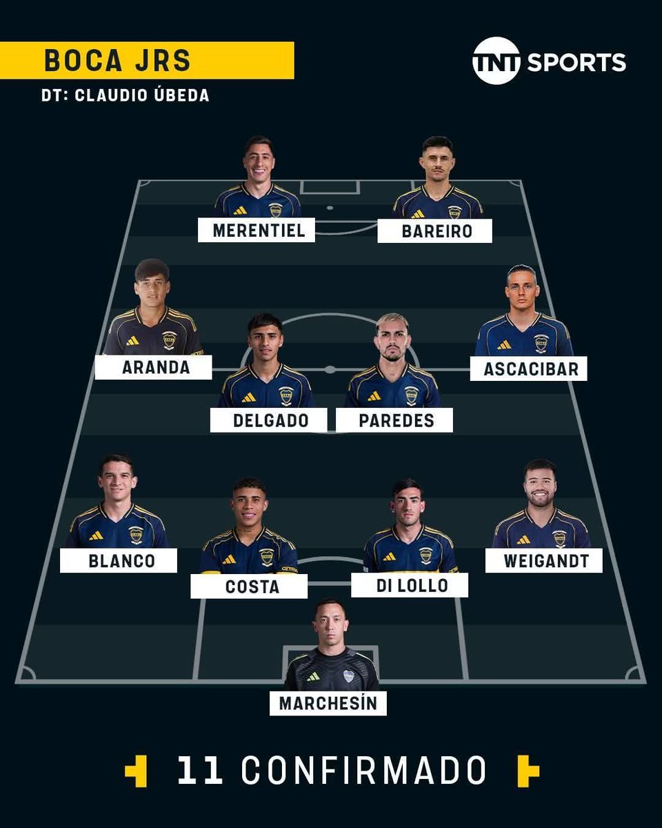 💙💛💙#Confirmado💙💛💙
