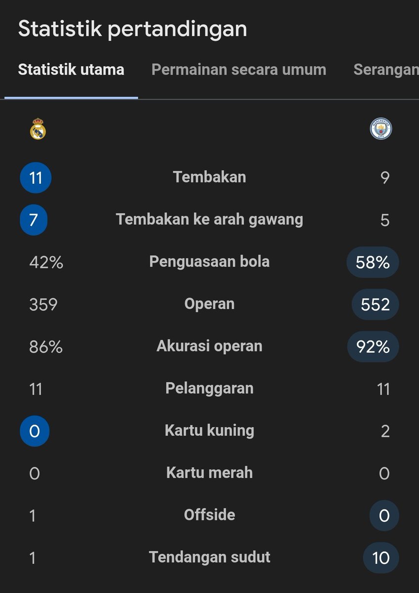 Extra Time Indonesia tweet media