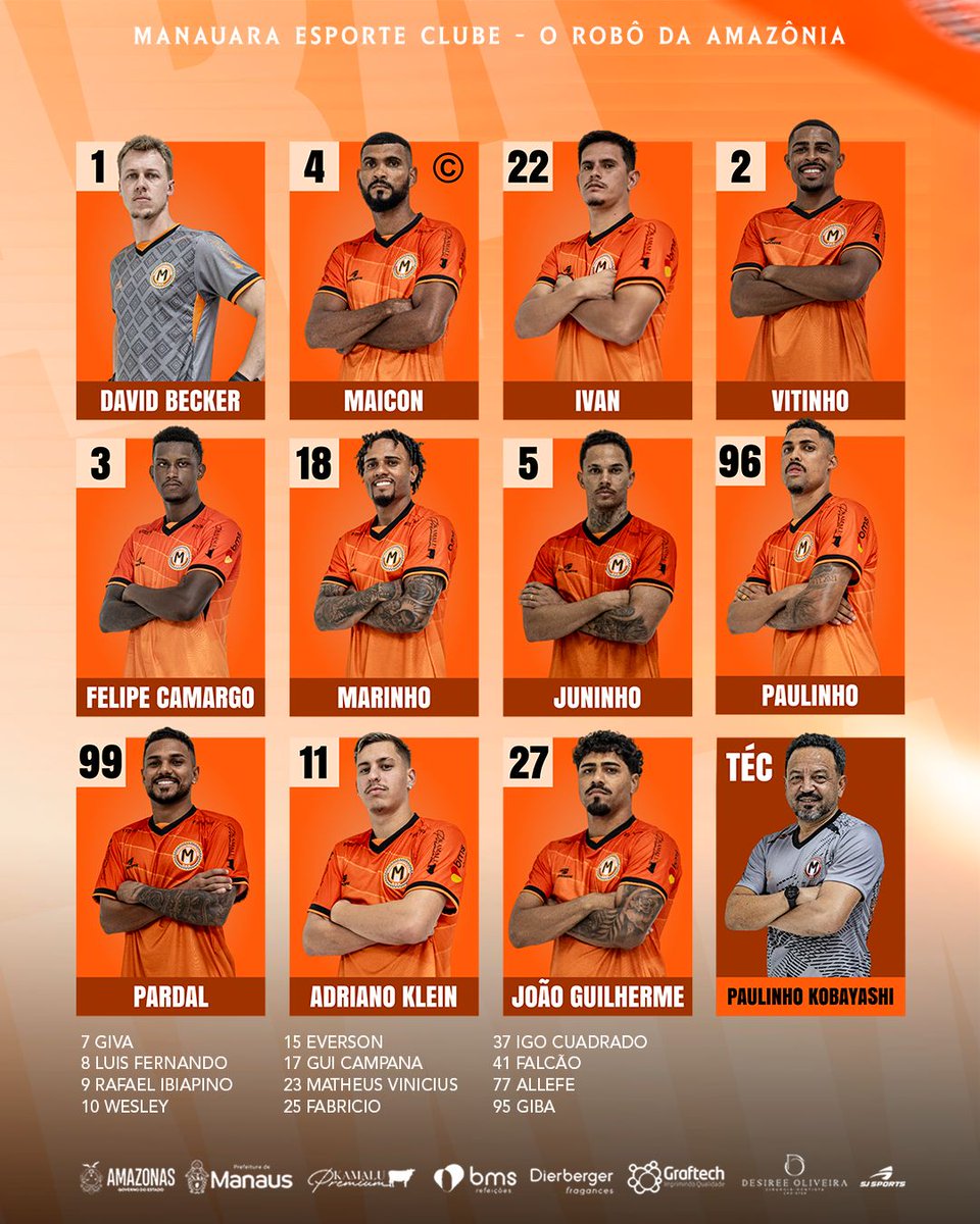 obrunorodri's tweet photo. Manauara escalado para o duelo contra o Fortaleza pela terceira fase da Copa do Brasil. 

Time principal do robô vem com novidades no setor defensivo, com Ivanzinho e Felipe Camargo. No ataque, Adriano Klein começa jogando. https://t.co/0PNE9rPCIw
