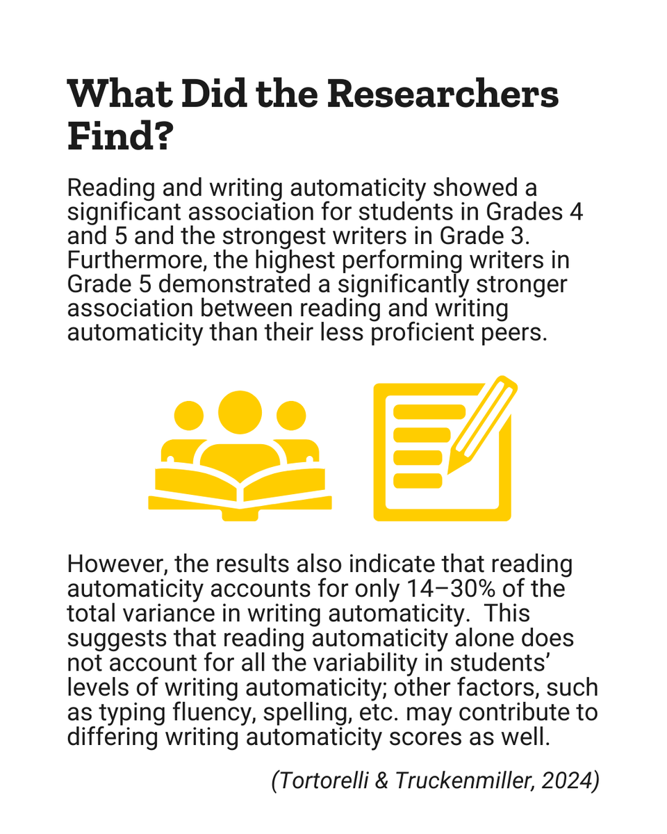 Iowa Reading Research Center tweet media