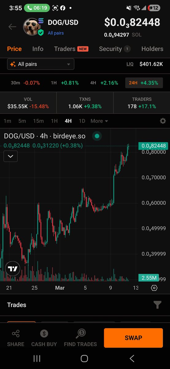 Crypto D.O.G tweet media