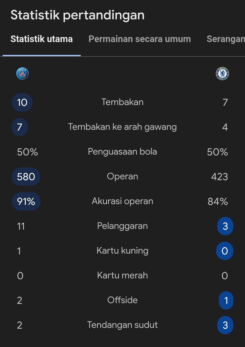 Extra Time Indonesia tweet media