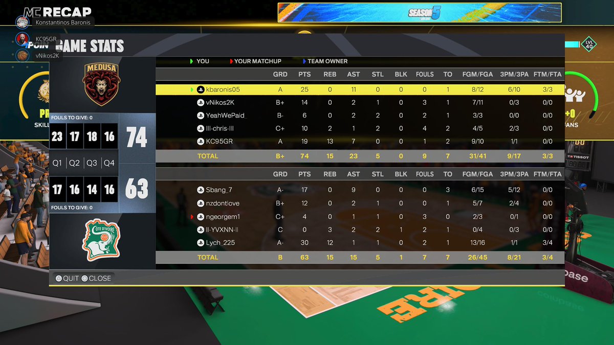 Medusa eBC tweet media