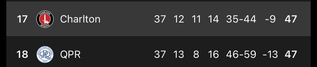 Daniel Basham tweet media