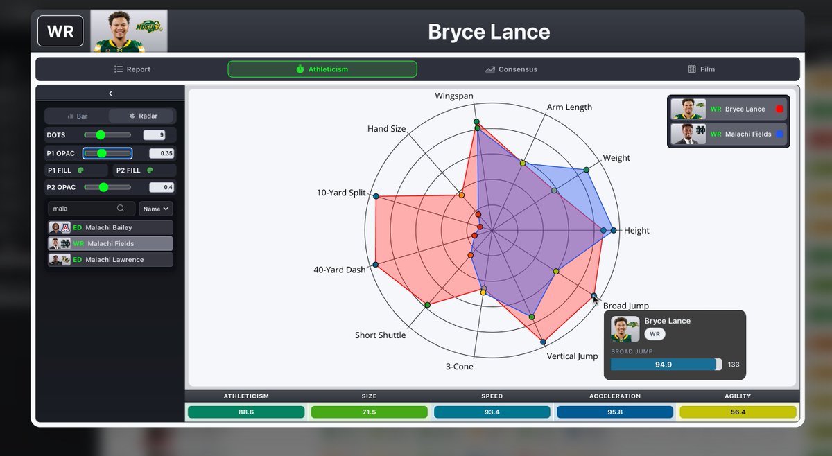 James Foster tweet media