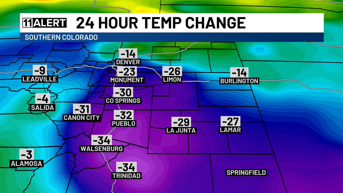 We are feeling much colder today!