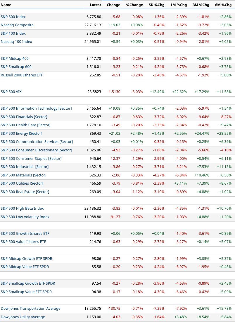 Martin Gagel tweet media
