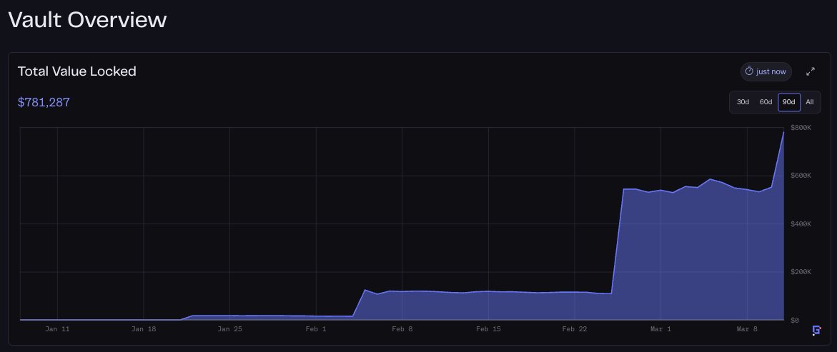 Gauntlet tweet media