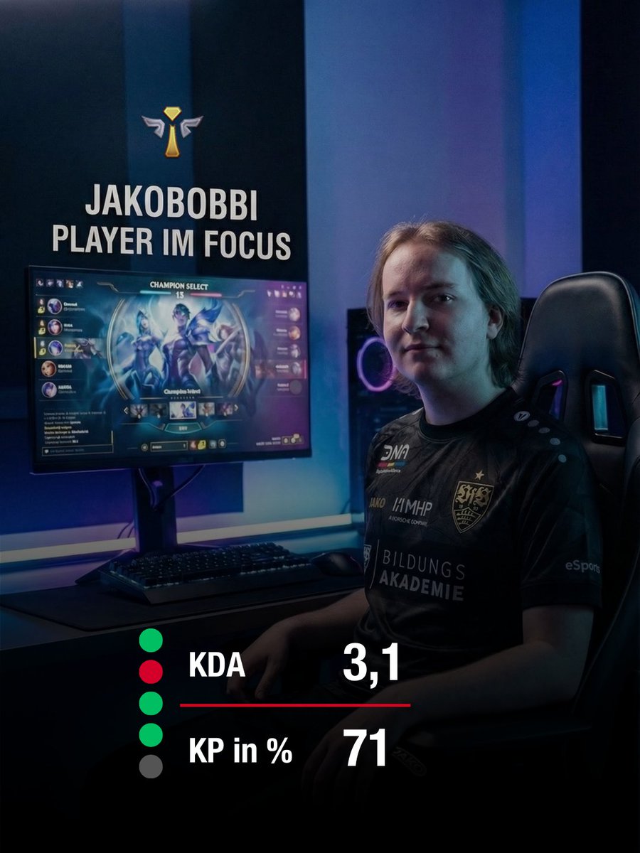 VfB eSports tweet media