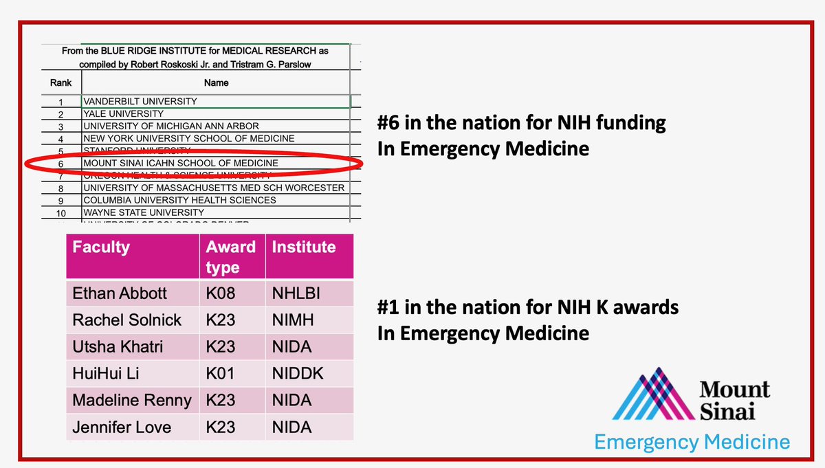 Benjamin Abella, MD MPhil tweet media