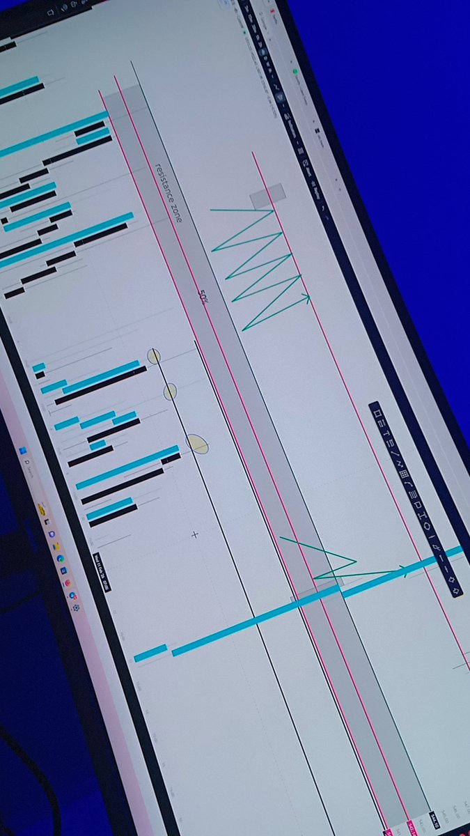 BlissOnchain❤️‍🔥 tweet media