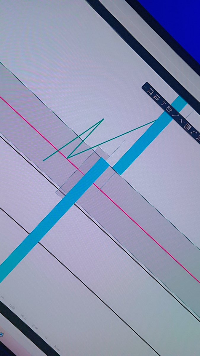 BlissOnchain❤️‍🔥 tweet media