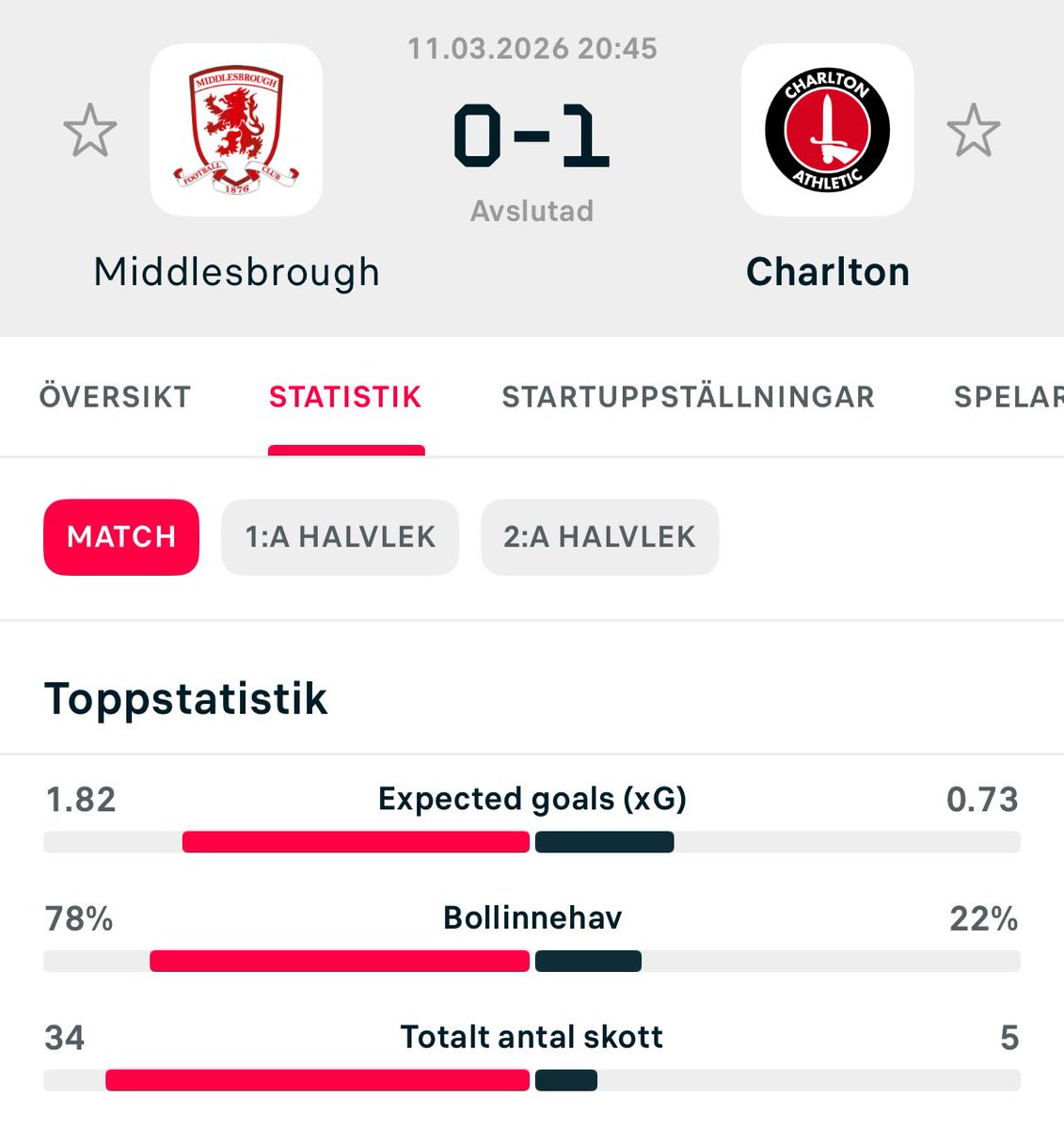 Joel Goldman tweet media