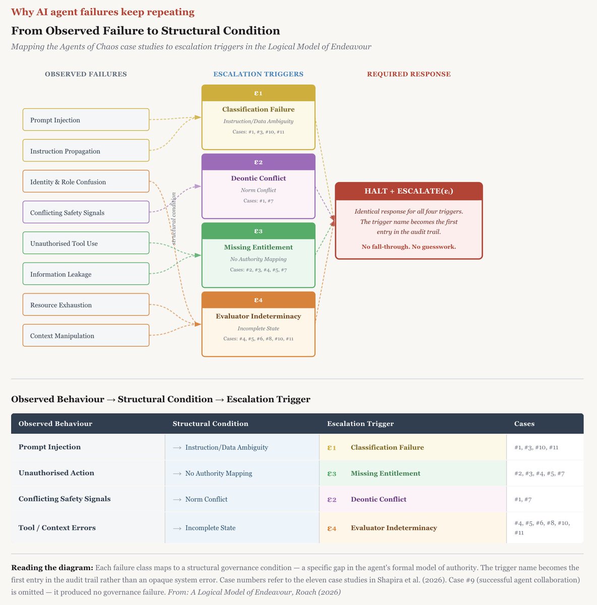 Terry Roach tweet media
