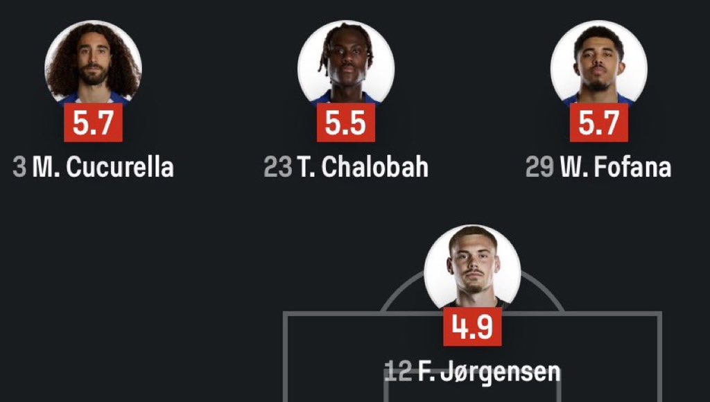 Chelsea Media That Goes Hard tweet media