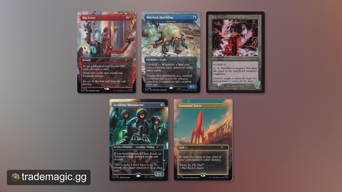 TradeMagic tweet media