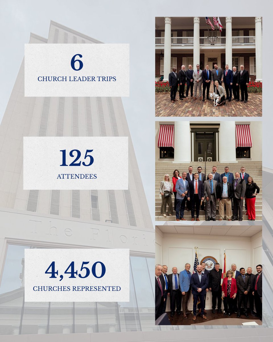 FLFamilyVoice's tweet photo. From Miami to Jacksonville, the Church showed up in Tallahassee.

125 pastors and faith leaders traveled to the State Capitol this session to connect and pray with those serving in state government. https://t.co/NP0d3UDZbJ