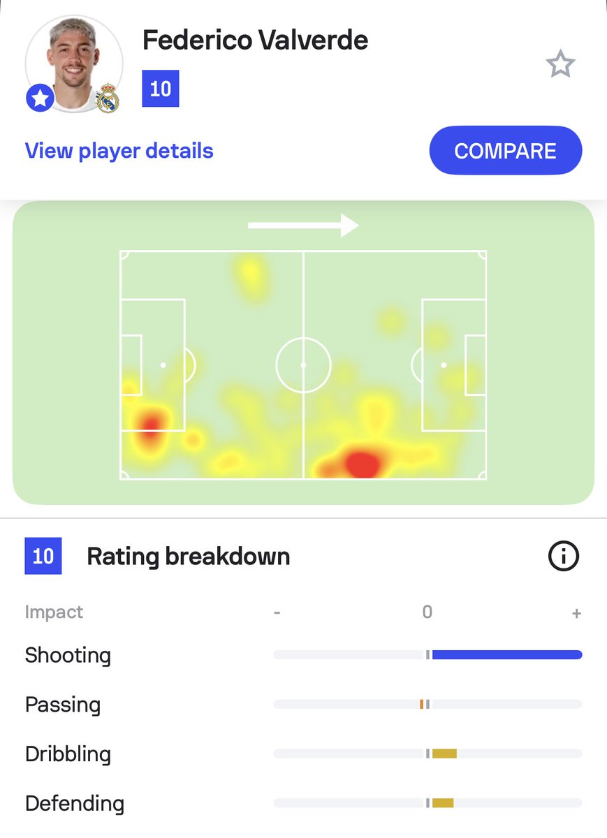 Sofascore Football tweet media